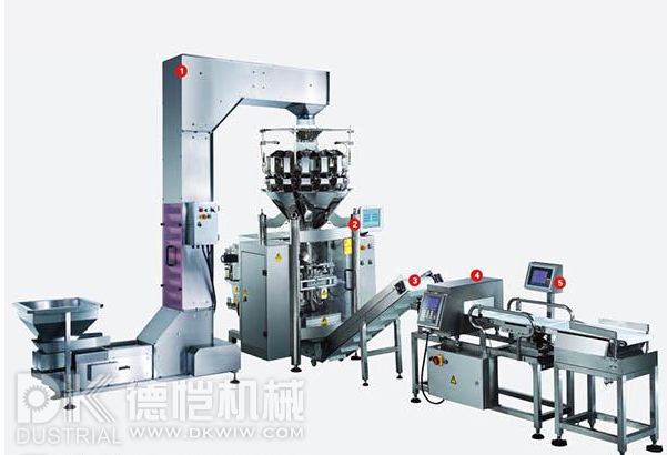 自動包裝機(jī)